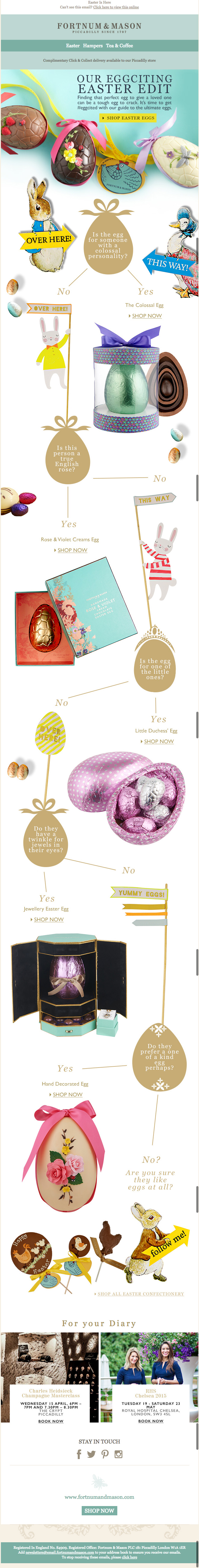Easter email campaign inspiration - Fortnum Mason